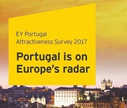 Relatório EY - Portugal entre os melhores destinos de investimento estrangeiro