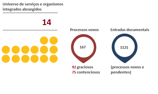 Grandes números 2017 Grandes números 2017