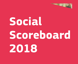 Comissão Europeia - Painel social 2018