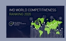 Portugal sobe 2 lugares no ranking global de competitividade do IMD World Competitiveness Center