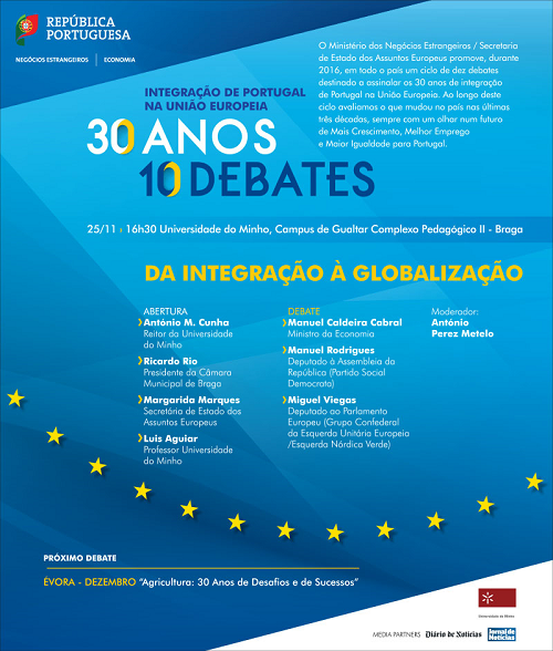 Ciclo de Debates 