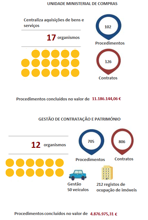 Grandes números 2017 Grandes números 2017