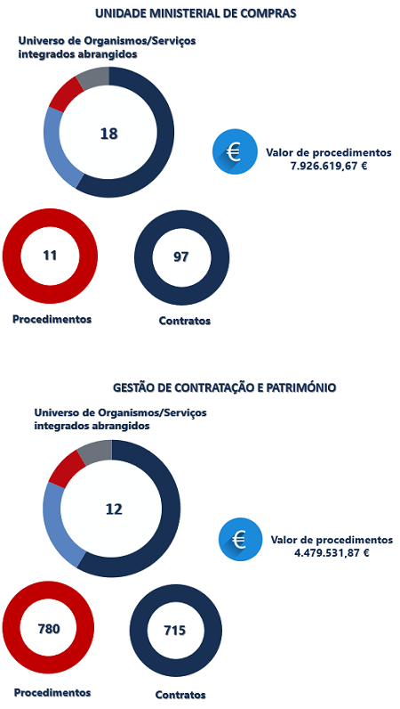 Grandes números 2017 Grandes números 2017