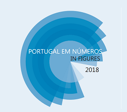 INE: Portugal em números 2018 - Edição 2019