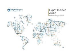 Inquérito Expat Insider da InterNations 2019