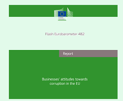 Eurobarómetro -  Empresas e Corrupção na União Europeia