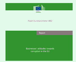 Eurobarómetro - Empresas e Corrupção na União Europeia
