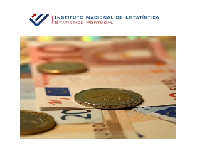 INE - COVID-19: Acompanhamento do impacto da pandemia nas empresas - 2ª quinzena de maio