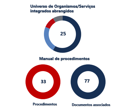 Grandes números 2017 Grandes números 2017