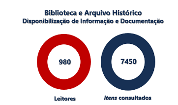 Grandes números BAHE Grandes números BAHE