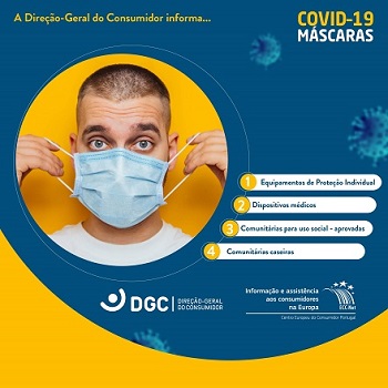 DGC: Publicação informativa “Covid - 19 Máscaras”