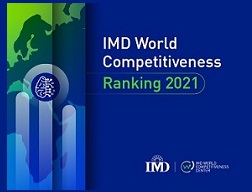 IMD - Ranking de Competitividade Mundial de 2021