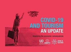 OIT/UNCTAD: Atualização do Relatório “Covid-19 e Turismo”