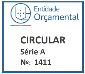 EA - Circular Série A nº 1411: atualização das instruções aplicáveis à execução orçamental de 2025